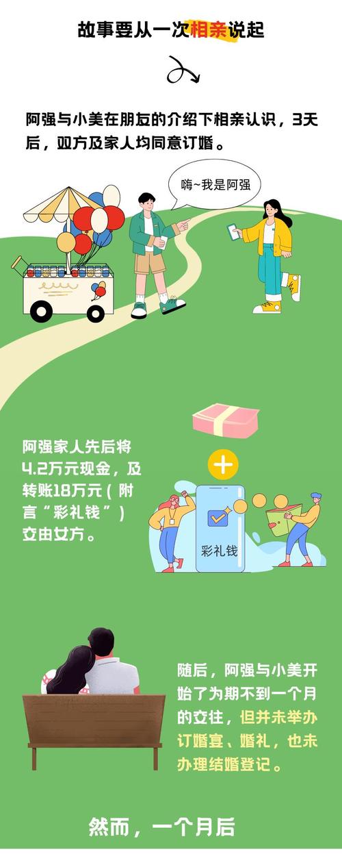 家门口充值卡金额法院美发店能退吗(小美充值店铺钱江晚报法院)