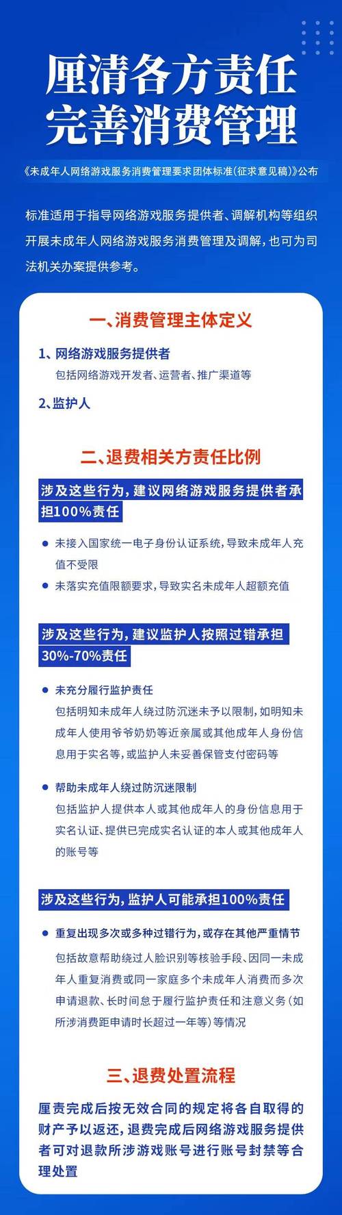 消委会重灾区广东后悔制度建议(消委会消费者建议后悔制度)