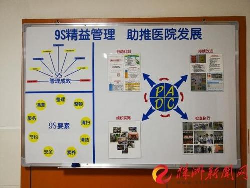 精益成果年度质量医院项目(项目医院质量精益成果)