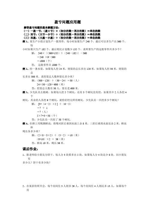 公积金贷款的常见题目
及解答是什么?