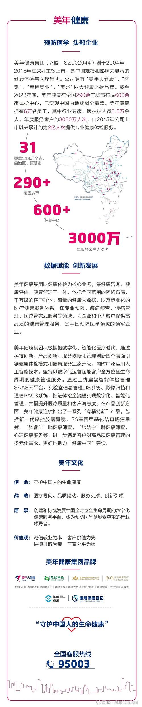 谨慎理性医疗美容(医疗美容医疗机构项目医者葫芦岛市)