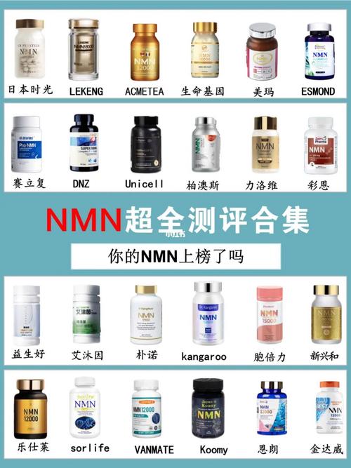 作用效果NMN(作用身体皮肤都是机能)