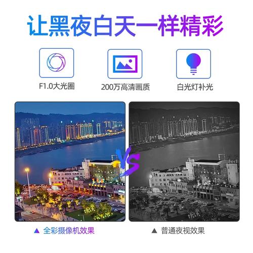 全彩摄像机爆款海康臻白光(全彩摄像机效果彩球夜晚)
