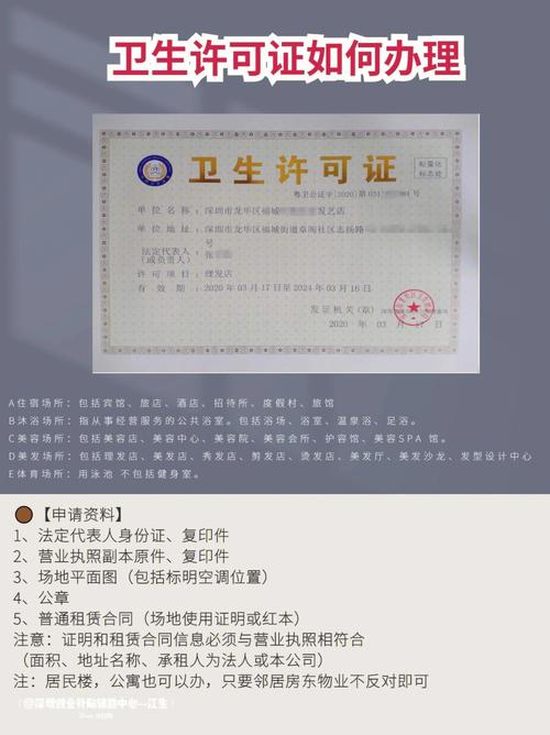 等行业美甲小窍门卫生许可证(卫生许可证东西美甲小窍门检测报告)