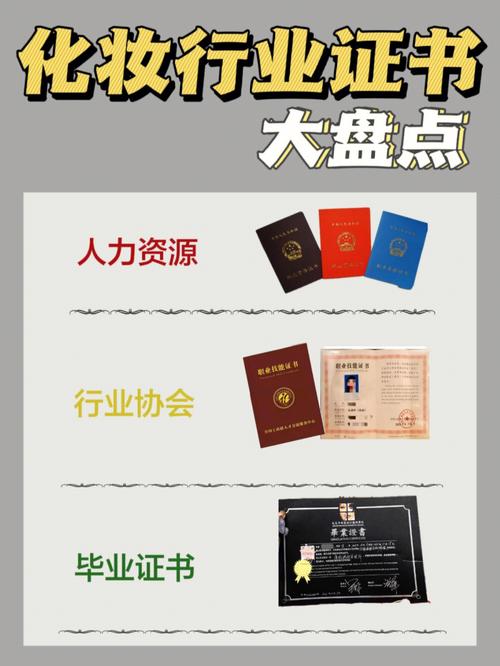 证书化妆师难度好处(证书化妆师难度国际交流好处)