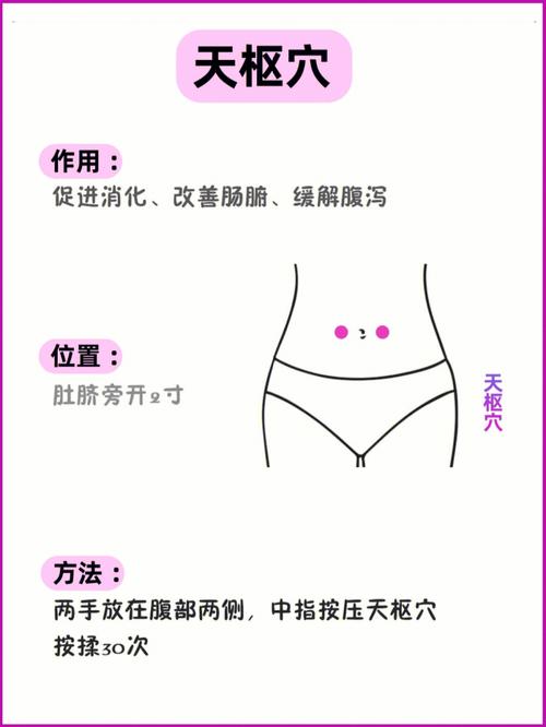 孩子穴位这几个早晚一按身上(孩子脾胃穴位这几个药膳)