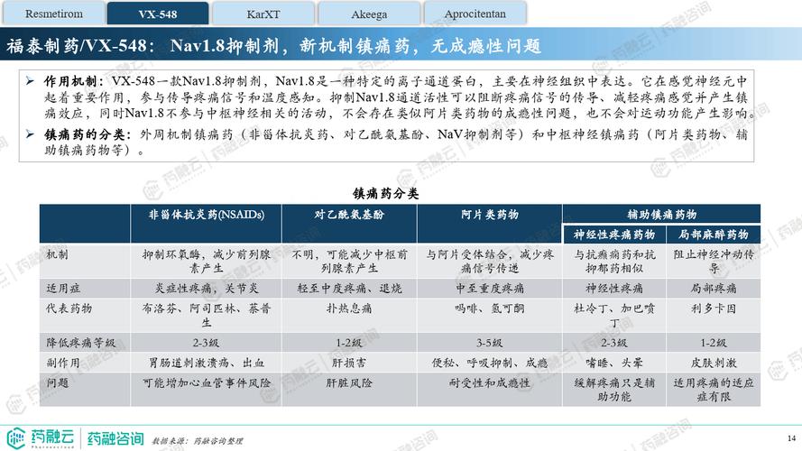 科学十大是是非非年度(肥胖类药物药物辉瑞患者)