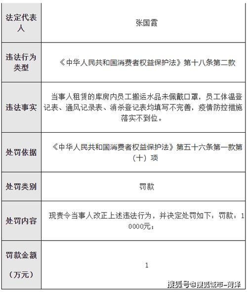 疫情(消费者案例万元相关规定消法)