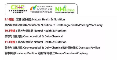 健康为你中国博览会营养产品(产品名称产品介绍健康系列营养)