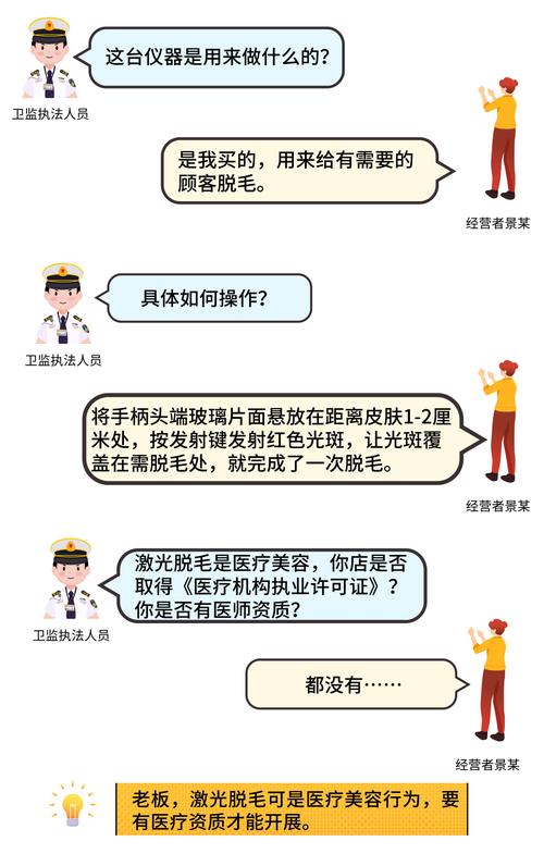 折了化妆品业务搞医美(化妆品折了业务冰点光明)