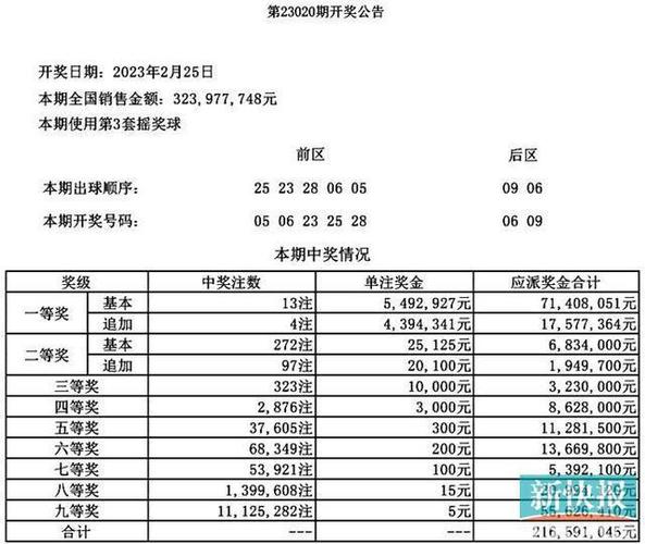 大波惠州你来大赛(惠州万元大赛企业奖金)