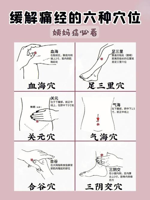月经怪我(月经穴位怪我功效太冲)