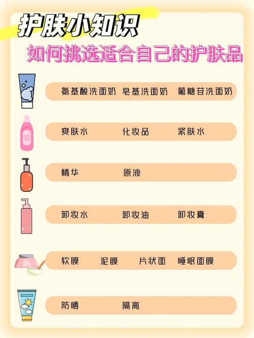 该如何美容护肤有用合适产品(产品美容护肤自己的合适肌肤)