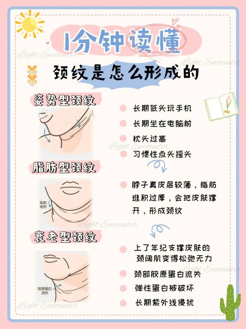 妙招颈部去皱(颈部妙招去皱呲牙皱纹)