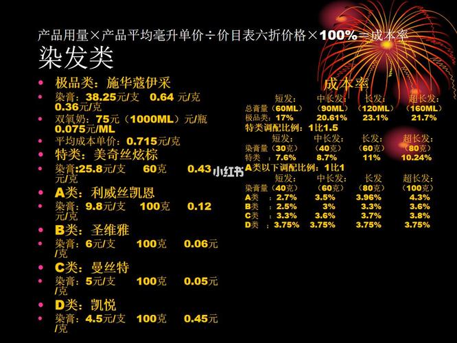业绩美发店成本(成本支出费用总支出小时)