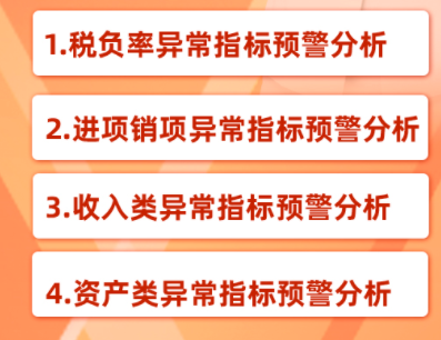 三种同属税务典型风险行业(医疗美容机构增值税医疗机构收入)