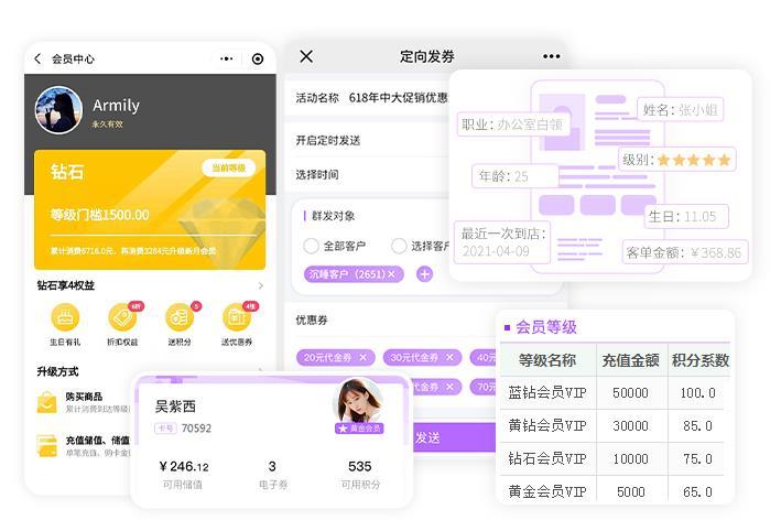 管理系统美容院(美容院管理系统会员员工客户)