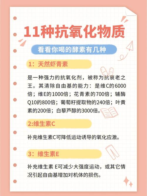 抗氧化明白了(抗氧化皮肤明白了自由基抗氧化剂)