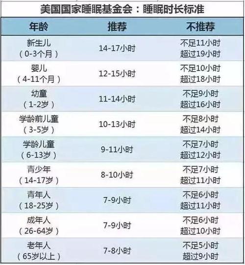 的人只为怎么样了骨头长高当年(骨头洛夫长高的人身高)