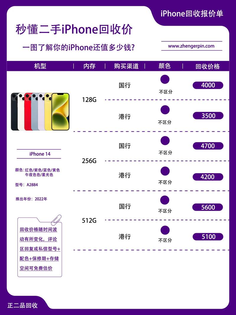 报价单如何用快速手机(报价单快速产品模板如何用)