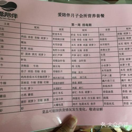 汉中月子会所母婴性价比高级(宋体汉中月子会所母婴)