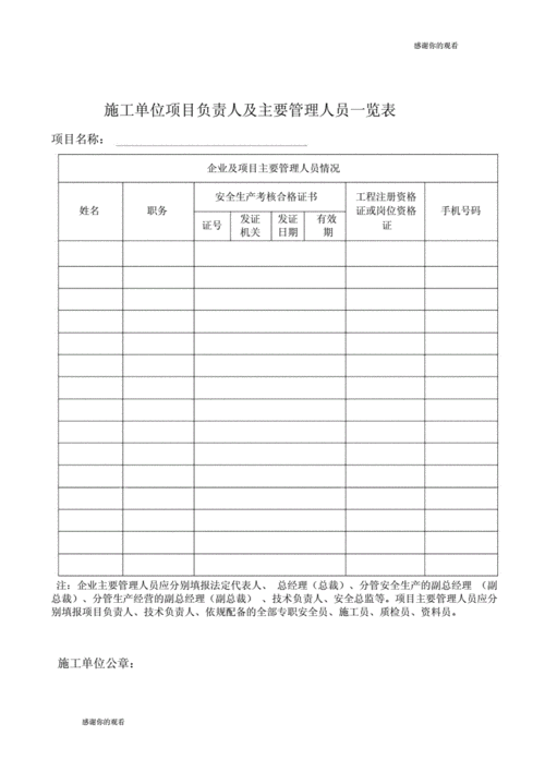 项目负责人要到联系方式(项目负责人项目人脉负责人单位)