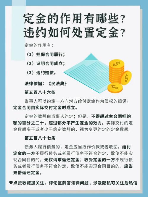 万元定金要回后悔(定金合同女士债务民法典)