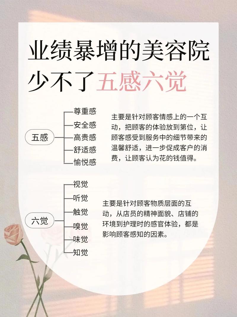 美容院五种新颖轻松方法(美容院顾客客源五种新颖)