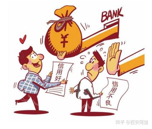 不合理费用附加条件项目(贷款机构消费者医院自己的)