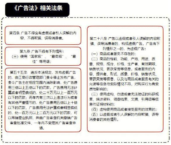 美容院行政处罚情形广告(广告当事人美容院广告法内容)