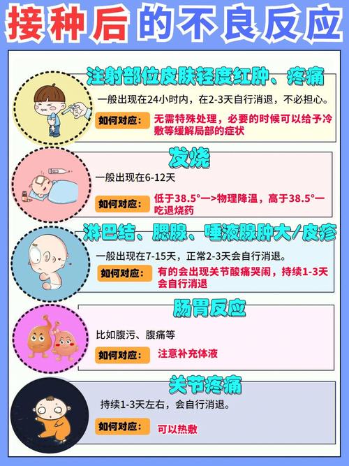 妈妈两腮胀痛(妈妈腮腺腮腺炎疫苗孩子)