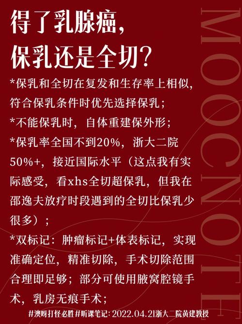 太低专家保乳率(乳腺癌肿瘤患者乳房乳腺)