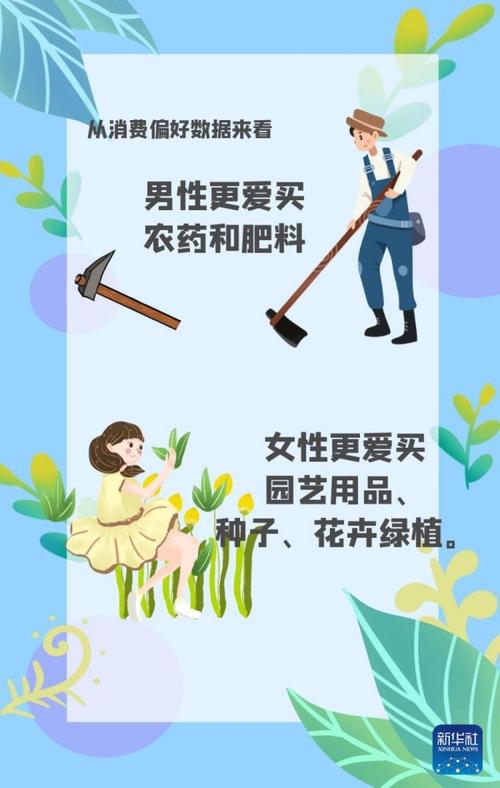 盆栽文案创业者管理制度蔬菜基地(盆栽温室农药蔬菜资材)
