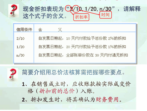 企业经营原则收入办法(收入商品折扣售价现金)
