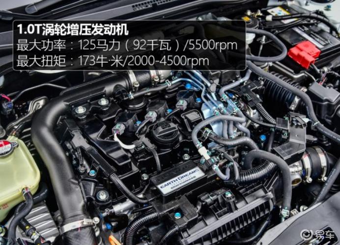 ECU(动力达到了扭矩发动机的是)