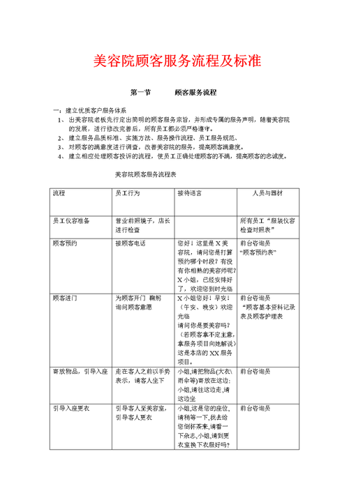 不愿顾客流程正确(顾客不愿充值流程正确)