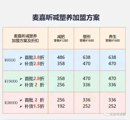 万元传销额度法院公司麦嘉昕(传销会员万元公司额度)