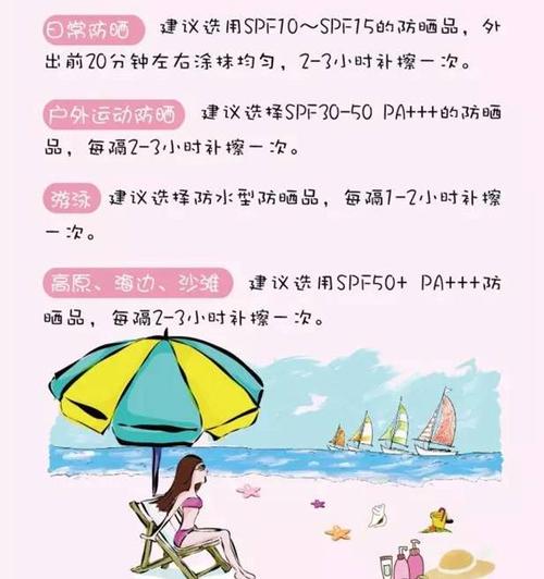 给学生建议(防晒给学生建议美肤日常)