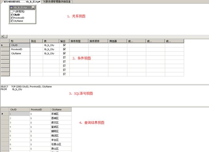 voboentitypojodtopo(对象视图数据代表业务)
