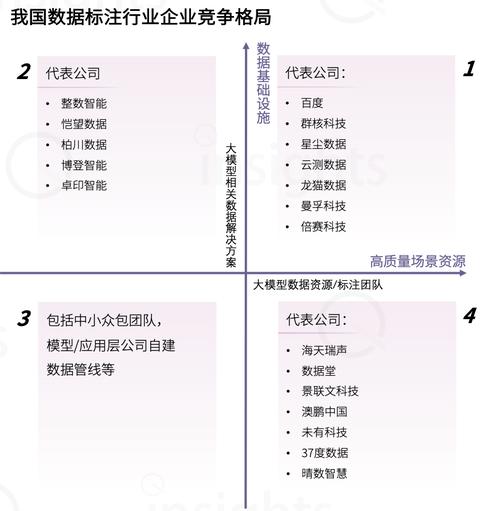 多少钱AI(成本功能数据技术需求)