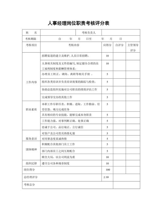 关键性美容院绩效绩效考核工资员工(员工绩效美容院绩效考核工资)