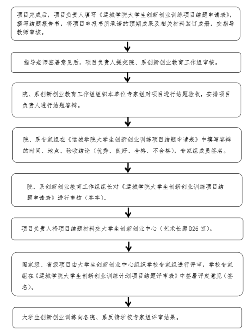 这份服务指南收好新人(这份服务指南收好新人郑州)