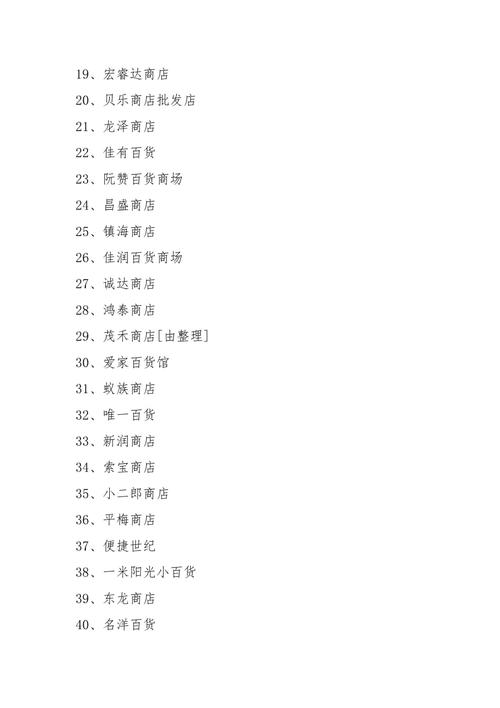 帮你之选店铺名字轻松大全(寓意名字店铺适合行业)