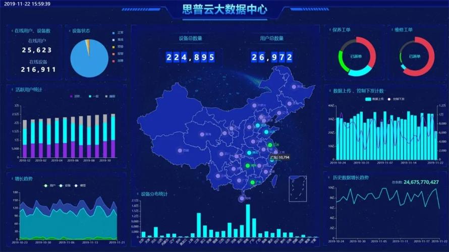 专注美丽工业健康平台桂林(互联网工业平台健康产品)