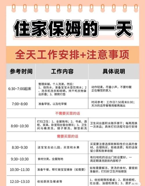 南粤帮你集市家政工作(工作住家卫生内容地址)