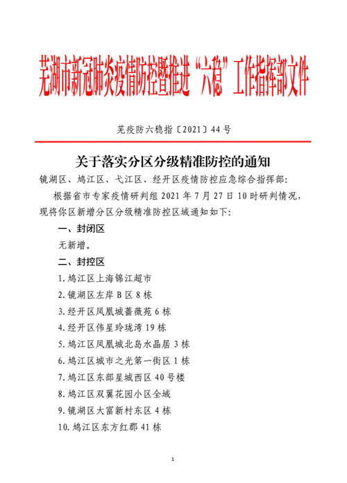 全市通告单位(单位芜湖芜湖市重点有限公司)