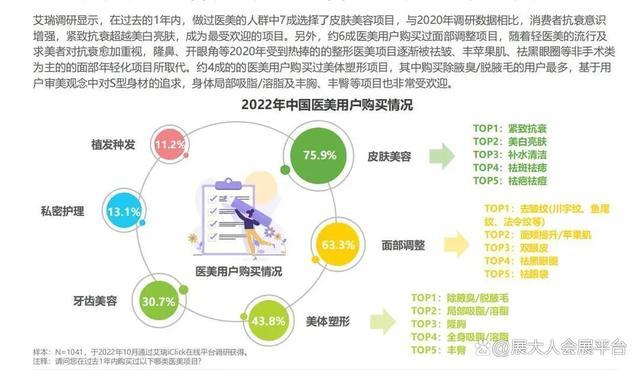 商家超范围行业(机构医疗机构超范围医疗美容中国网)