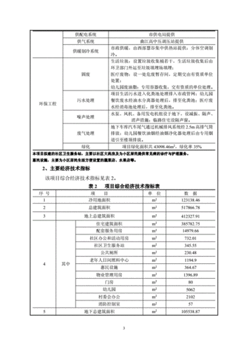 这批陕西西安环评建设工程项目动作(万元金额日期西安西安市)