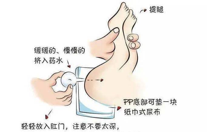 灌肠两天老人操作这波(灌肠两天老人操作这波)