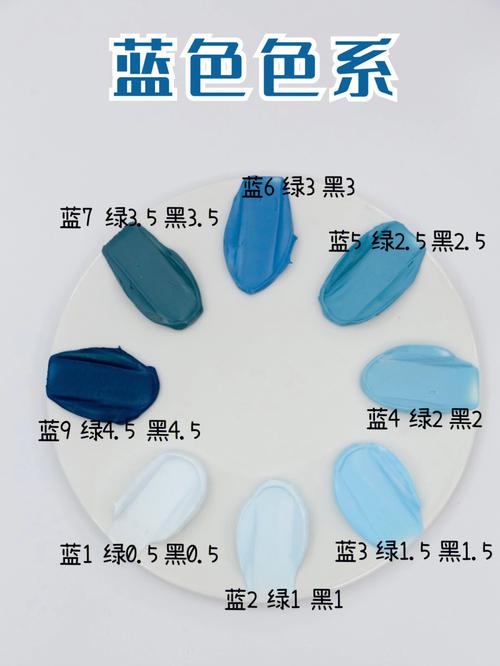 欧洲公式手法技巧大全(欧洲色料手法公式技巧)